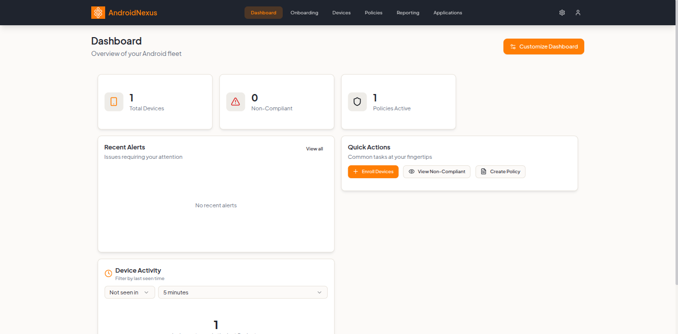Dashboard Overview